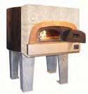 Ovens for pizza